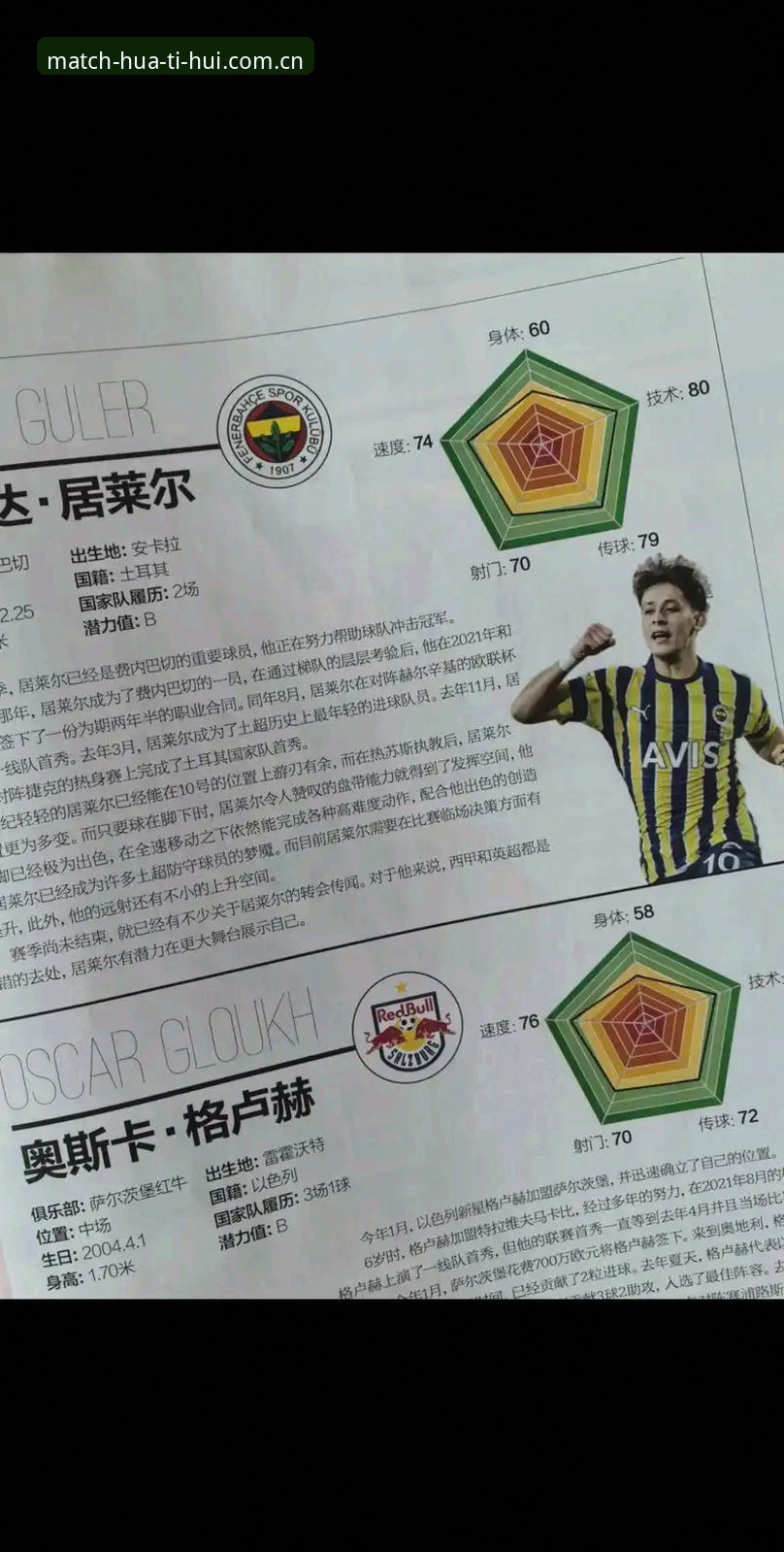 HTH体育数据下载 体育行业合规治理观察:从足协第三批禁足名单看行业数据追踪的实用技巧